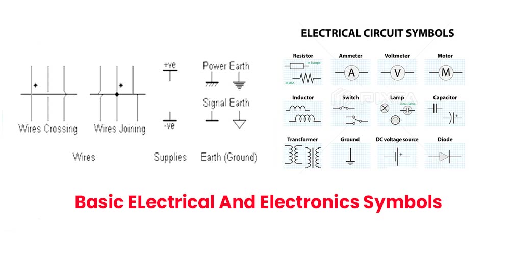 Basic Electronics Symbols