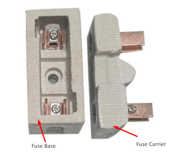 Types Of Fuse