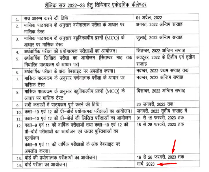 UP Board Time Table 2023 Class 12 pdf Download